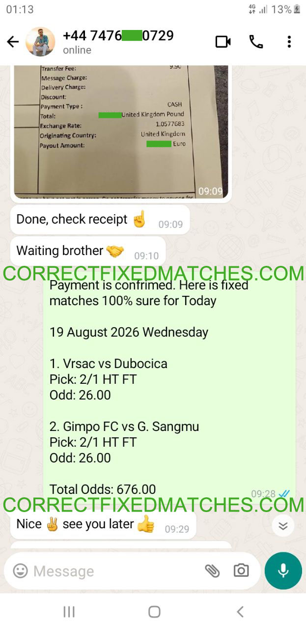 Correct Score Odds